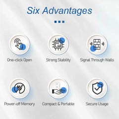 Wifi Repeater Range Extender