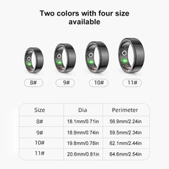 Smart Ring
